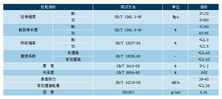 k8·凯发(国际) - 官方网站