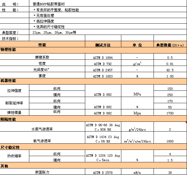 k8·凯发(国际) - 官方网站