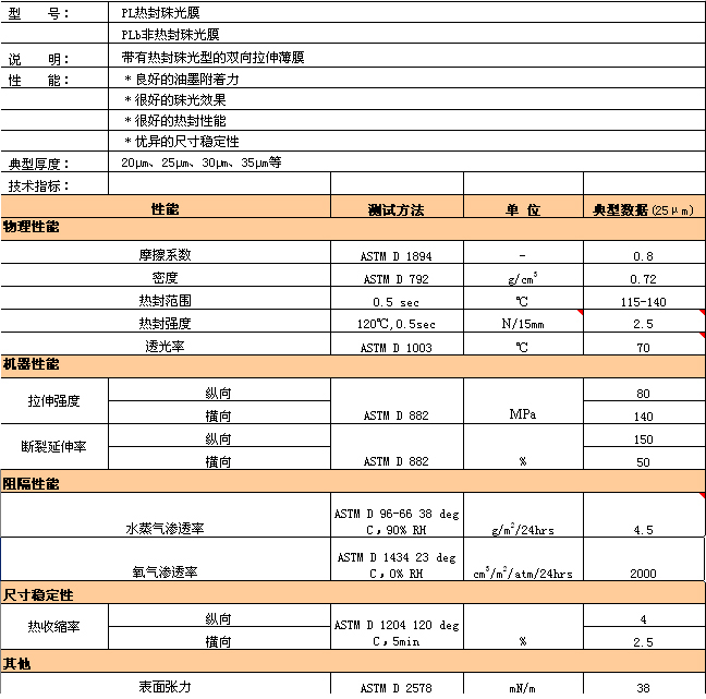 k8·凯发(国际) - 官方网站